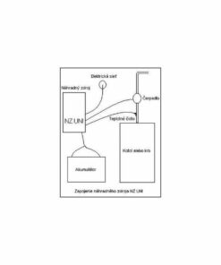 NZ UNI s termostatom